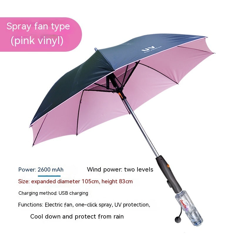 The Breezely™ HydroShade (Infinite-Mist Umbrella)