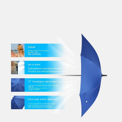 The Breezely™ HydroShade (Infinite-Mist Umbrella)