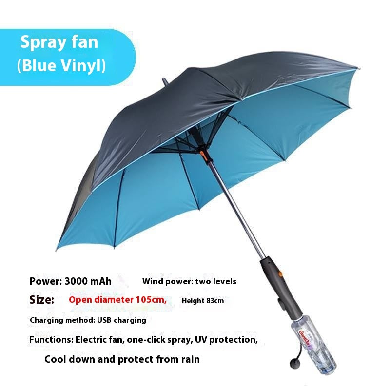 The Breezely™ HydroShade (Infinite-Mist Umbrella)