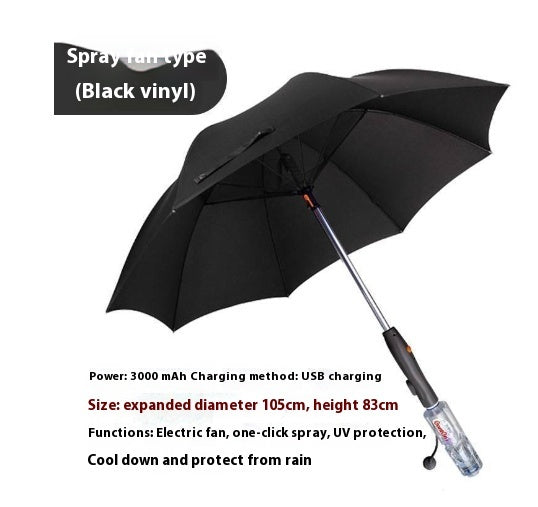 The Breezely™ HydroShade (Infinite-Mist Umbrella)